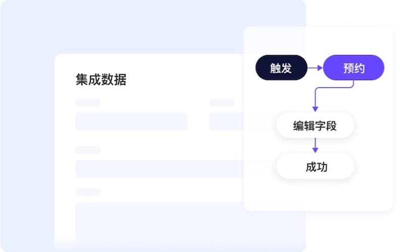 配置对话流程参数